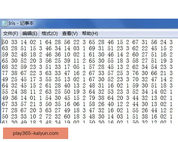 哥伦比亚队数据分析