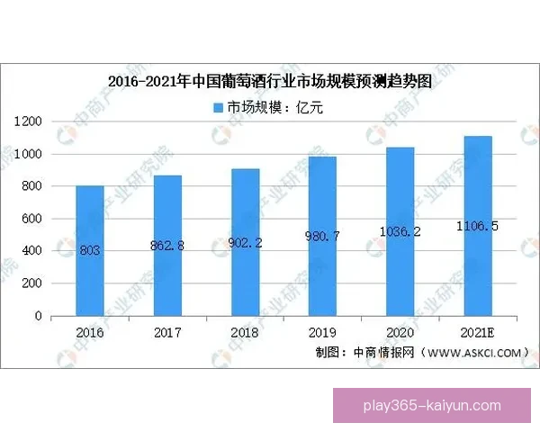 佩德里转会费总和分析，市场趋势值得关注