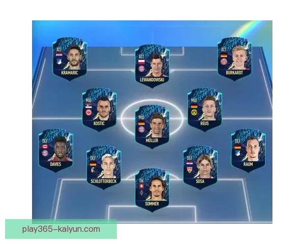 德甲赛季更新，阵容完善趋势引人关注